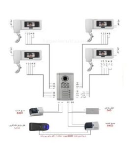 نقشه سیم کشی دربازکن ایفون تصویری تابا