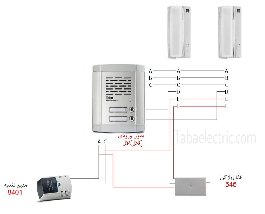 گوشی 6 سیم